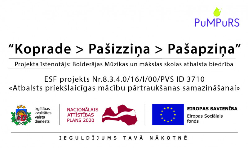 Koprade>Pašizziņa>Pašapziņa
