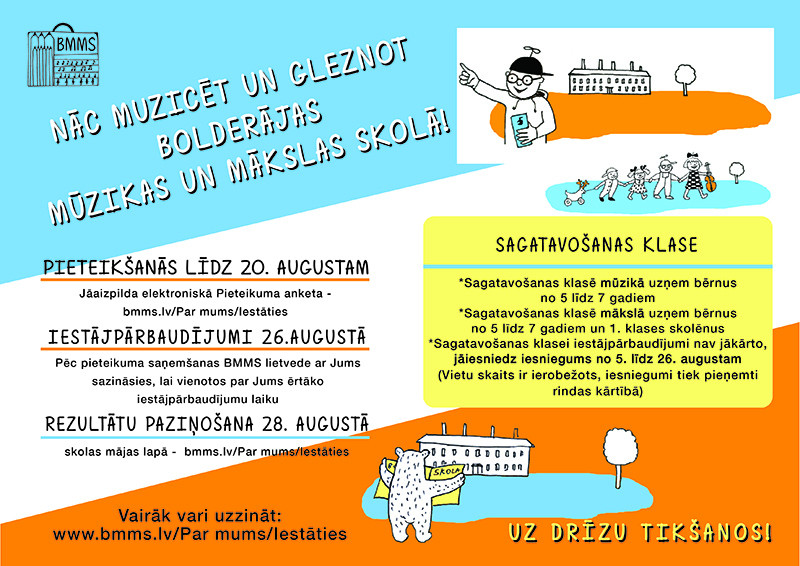 Papildus uzņemšana 2024./2025. mācību gadam
